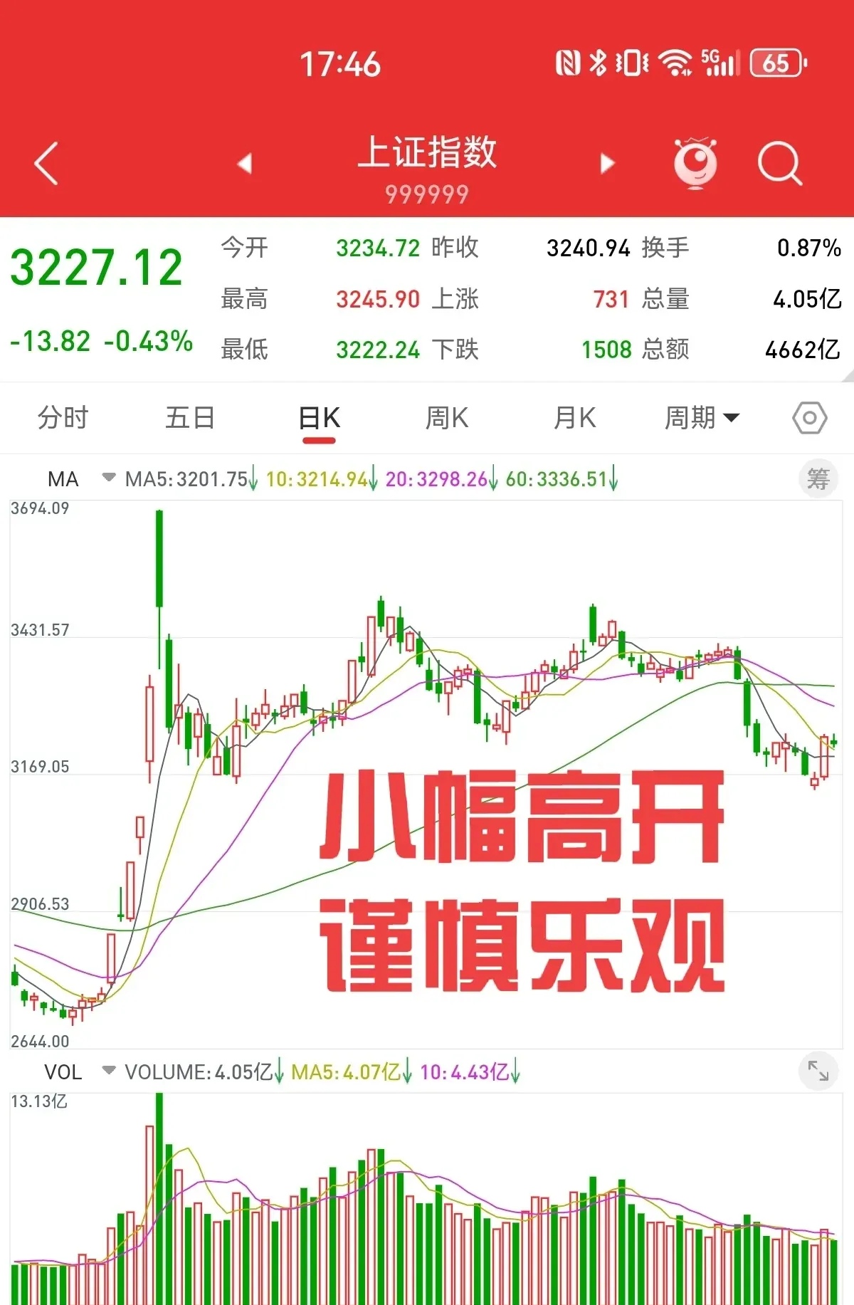 九游体育官网-美联储上扬势惊人，一夜飙升219%，加密市场沸腾的简单介绍