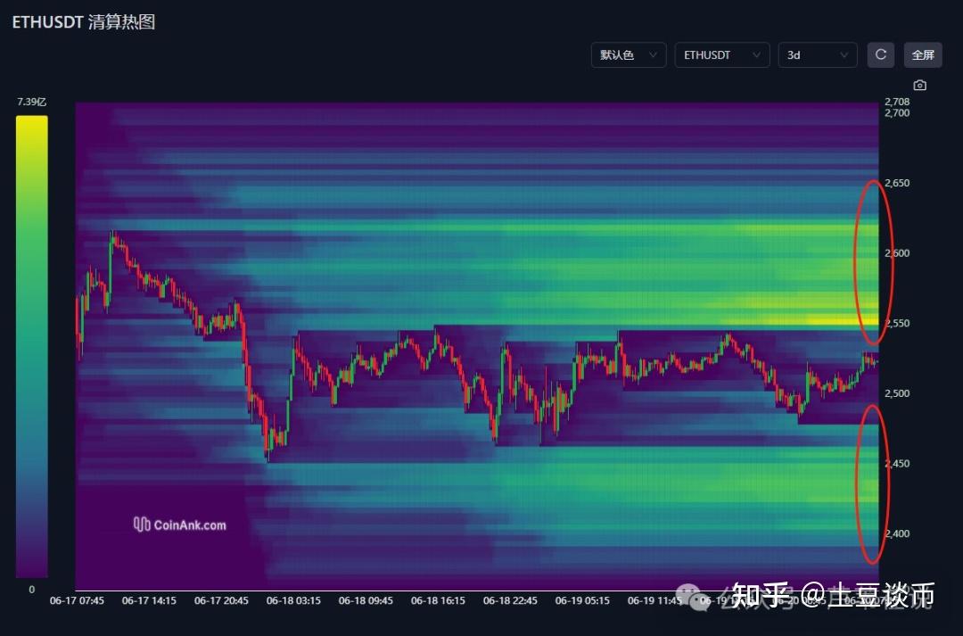 九游体育官网-FTX遭遇大幅下滑超以太坊%，投资者恐慌性抛售