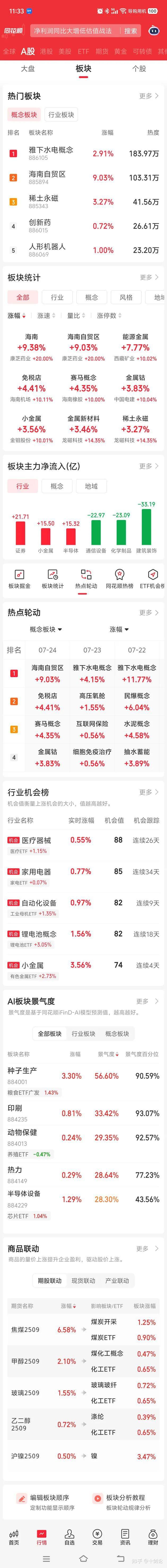 XRP冲破Polkadot美元大关，牛市是否已来临？