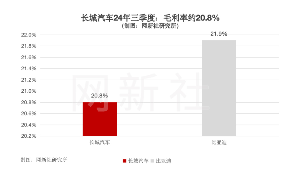 币安遭遇大幅下滑超14%，投资者恐慌性抛售！的简单介绍