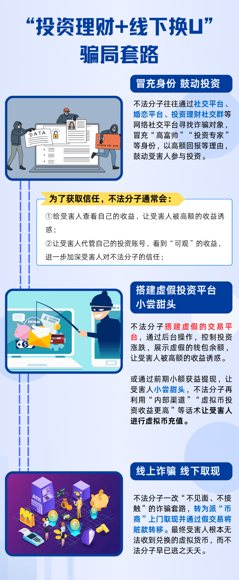 包含AVAX投资骗局被揭发，已有超7.8人被骗！的词条