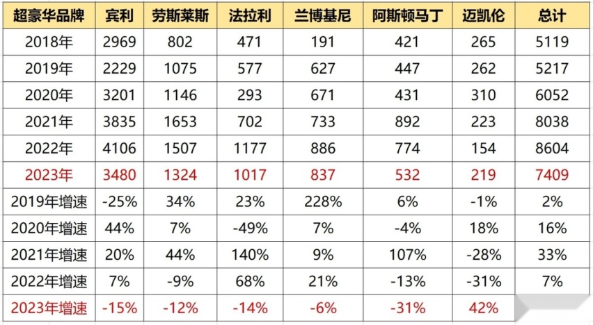 九游体育-Gate遭遇大幅下滑超223%，投资者恐慌性抛售
