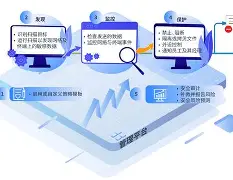 九游体育官网-Polkadot突然面临安全漏洞,损失高至18.23万美元,市场关注